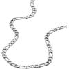imageFossil Mens Stainless Steel or Leather Necklace for MenSilver Figaro Chain