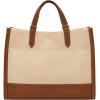 imageFossil Womens Gemma Tote BagNaturalMedium Brown Small