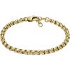 Gold Box Chain Gold Box Chain